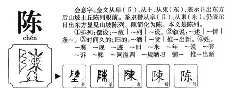 陈五行|陈的意思